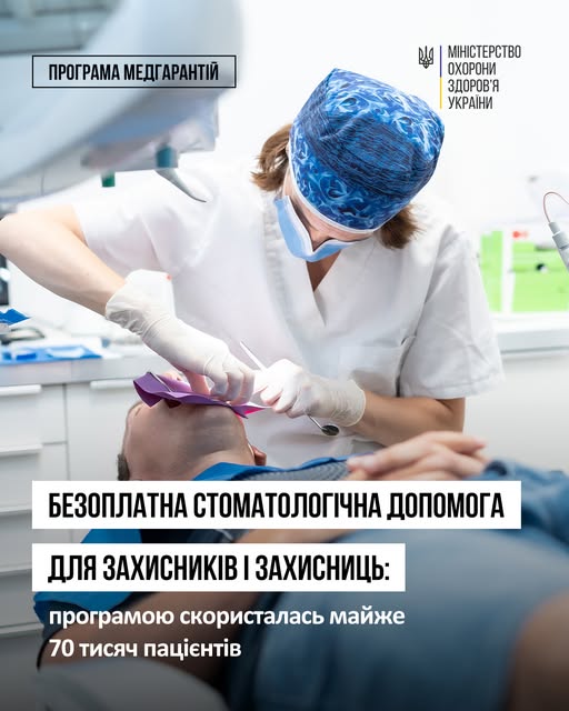 Безоплатна стоматологічна допомога для захисників і захисниць: програмою скористалась майже 70 тисяч пацієнтів!