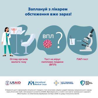 Зміцнення здоров’я та запобігання захворюванням