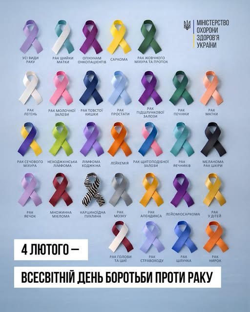 Всесвітній день боротьби проти раку: рання діагностика, доступне лікування та сучасні технології в Україні