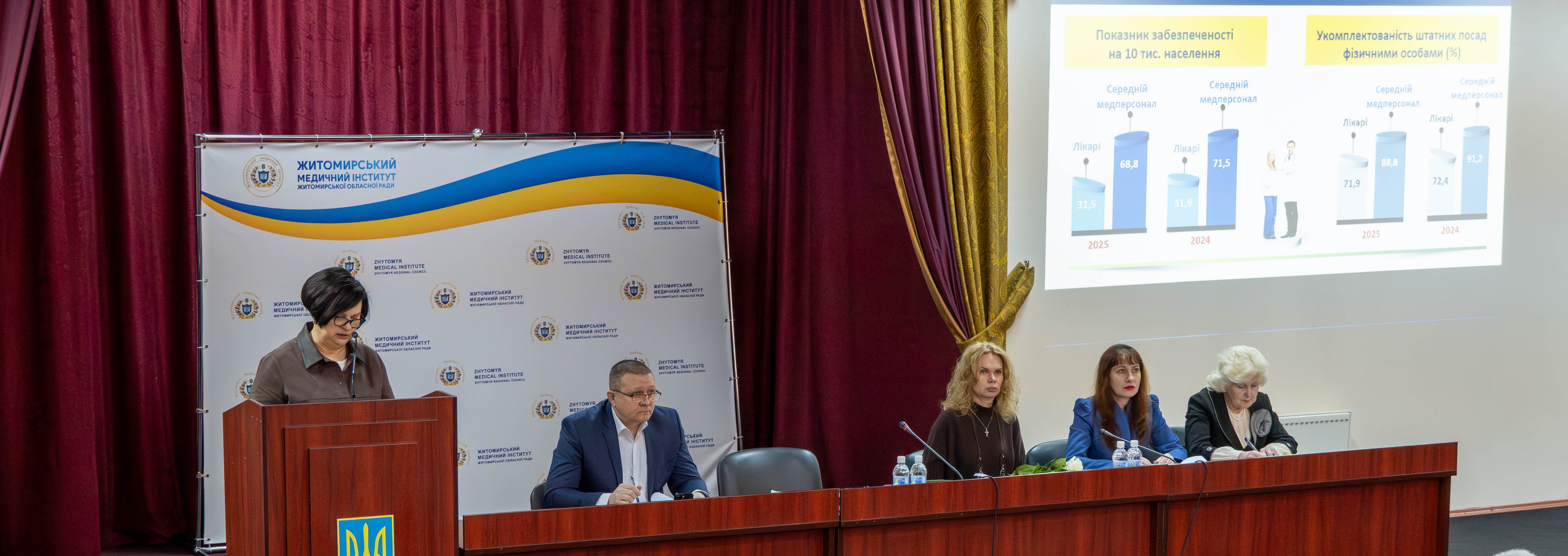 Підсумкова колегія Департаменту охорони здоров’я ОВА