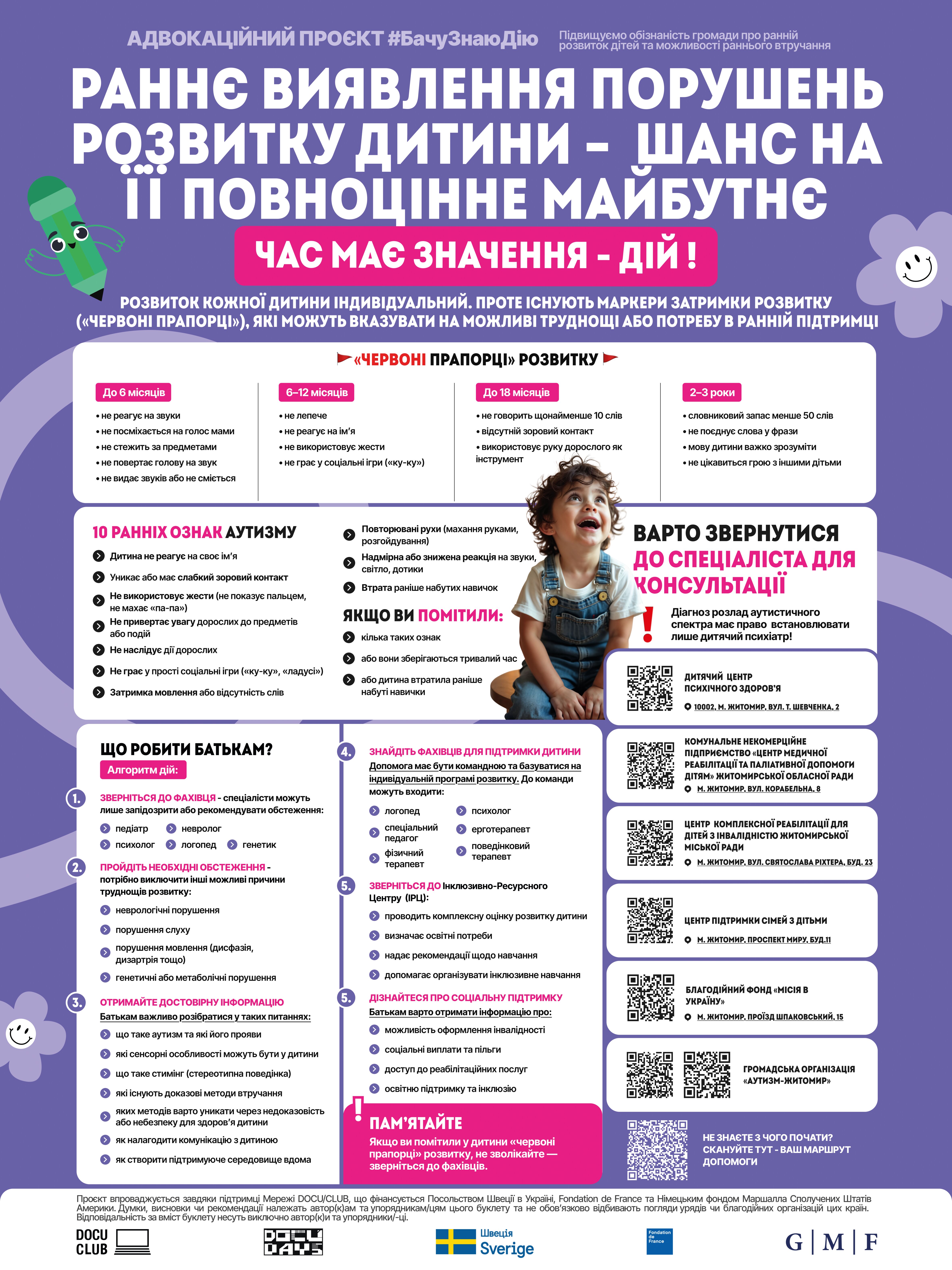 Раннє виявлення порушень розвитку дитини – шанс на її повноцінне майбутнє