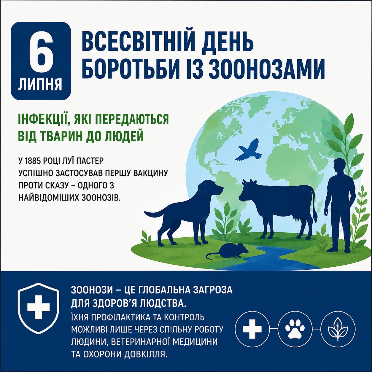 🐾 6 липня —Всесвітній день боротьби із зоонозами
