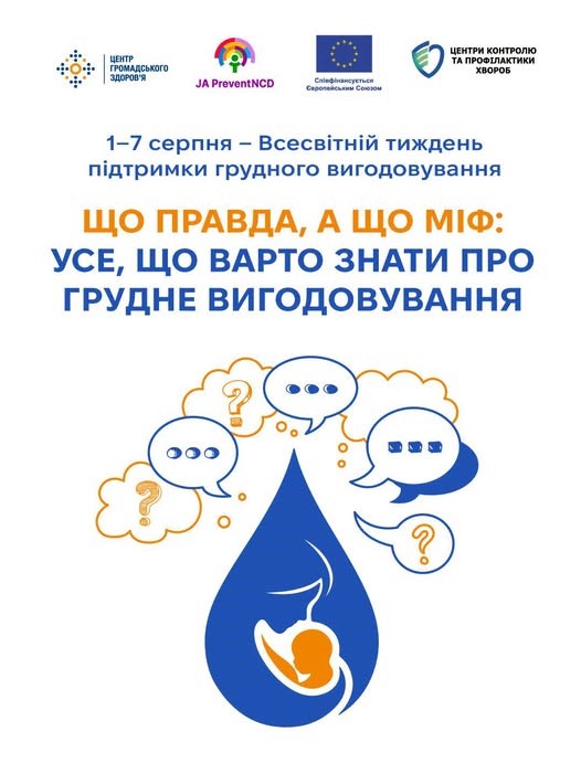 Трьох із чотирьох новонароджених прикладають до грудей у першу годину життя, однак лише 43% немовлят отримують виключно грудне вигодовування наступні пів року